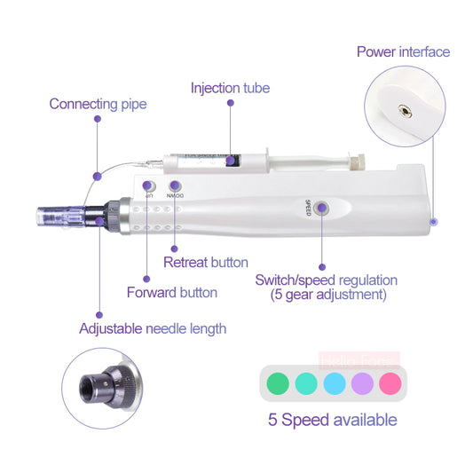 CosmetiPen Auto