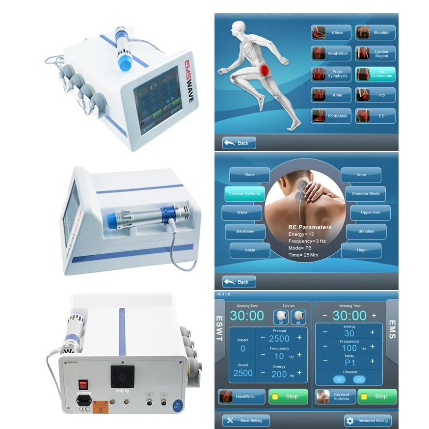 EMSWave, Kombineret Shockwave og EMS apparat